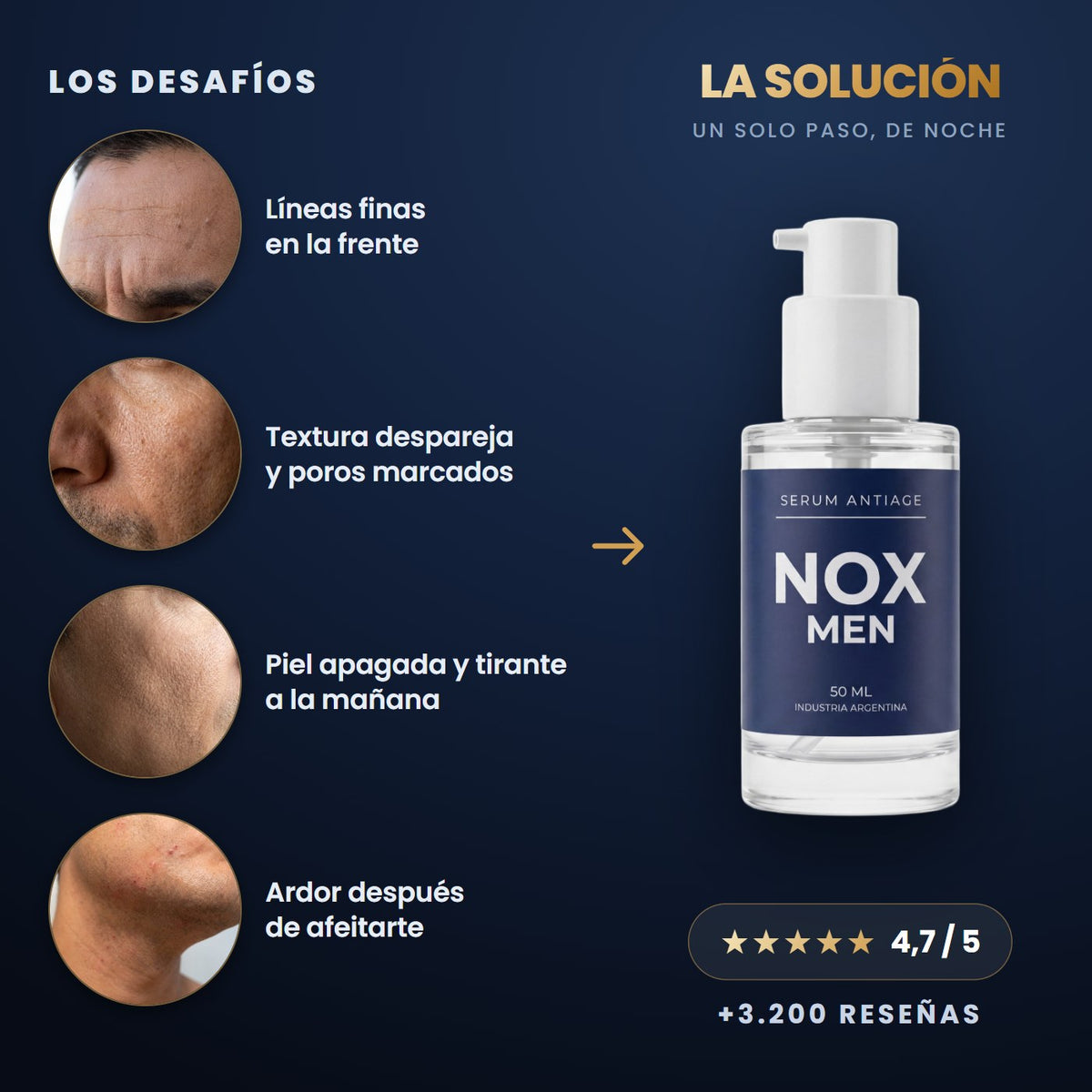 Serum antiage de noche para hombres — NOX men